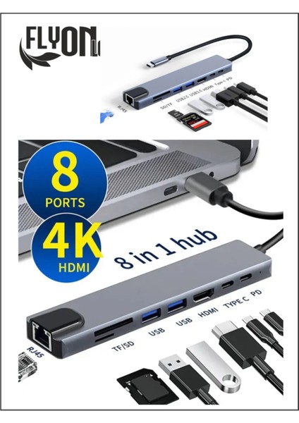 8 In 1 type-c 3.1 4K HDMI Adaptörü ile SD/TF Kart Okuyucu PD Hızlı Şarj için Ethernet Girişli