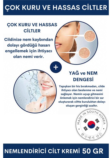 Dr+ Medm Facial Remedy Kuru ve Hassas Ciltler Için Yüz Kremi 50 gr