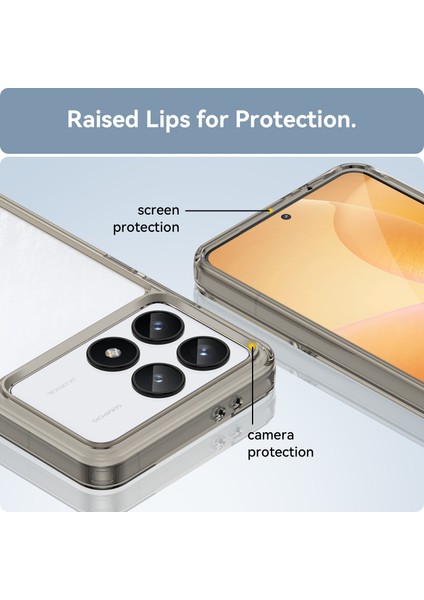 Xiaomi Redmi K70 Için Şeffaf Pc Arka Tpu Tampon Telefon Kılıfı - Gri (Yurt Dışından) fırsatları