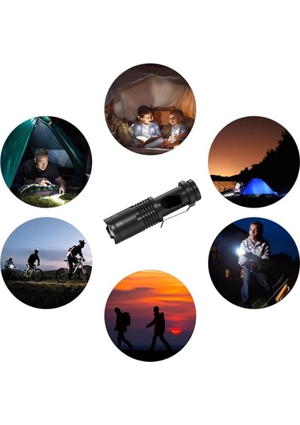 Mini LED El Feneri Ayarlanabilir Odak Yakınlaştırma El Feneri (Pilsiz) (Yurt Dışından)
