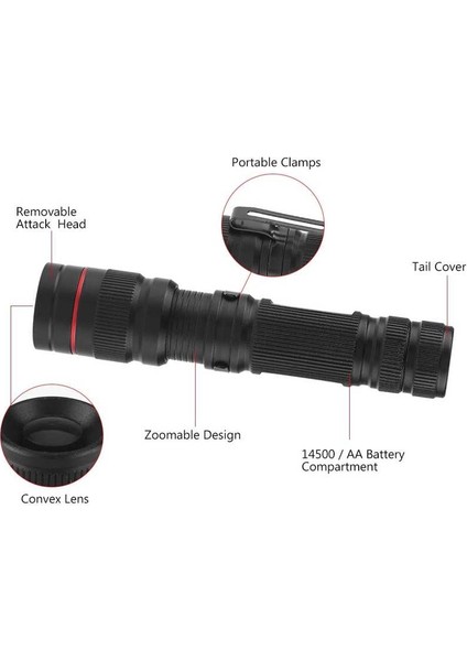 Taşınabilir Su Geçirmez El Feneri Torch Mini Cob LED Zoom Xpe Cep Küçük Penlight 4 Mod Ultra Parlak (2'li Paket) (Yurt Dışından)