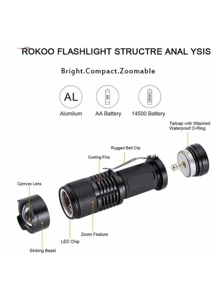 [rongcai] Ky-68 Şarj Edilebilir Cree LED El Feneri 6000W (Yurt Dışından)