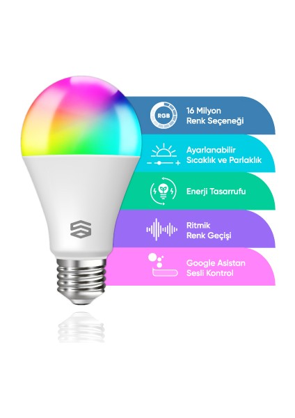 Akıllı RGB LED Ampul Bluetooth 16M Renk, Ayarlanabilir Parlaklık