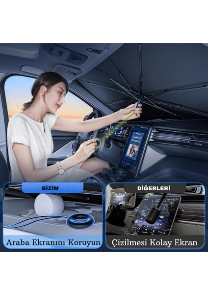 Araba Güneşliği Cam Şemsiye Araba Cam Panel Koruma Aksesuar Güneş Geçirmez Şemsiye fırsatları