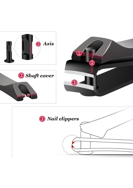 Taoye Teemo 1 Adet Siyah Paslanmaz Çelik Tırnak Makası Makinesi Profesyonel Tırnak Giyotin Yüksek Kaliteli Ayak Tırnak Makası Tırnak Araçları (Yurt Dışından) modelleri