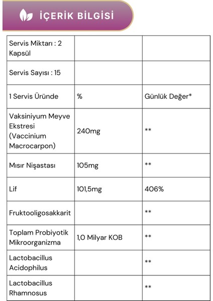 Gynobiotic 10 Kapsül 3'lü Paket