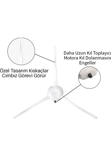 Vestel V-Bot Pro/b Uyumlu Robot Süpürge Yan Fırça-2 Adet