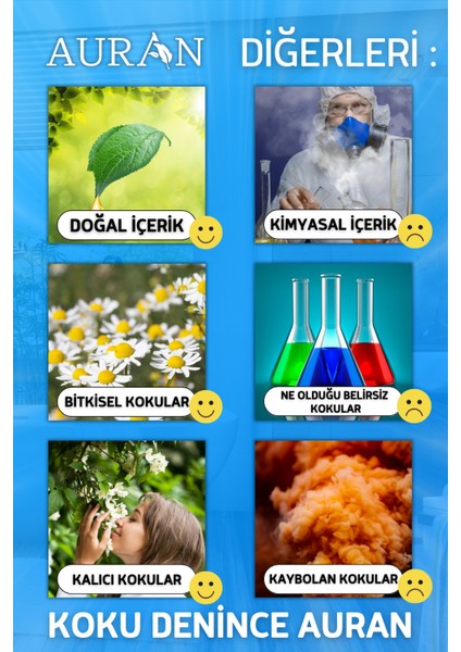 Beyaz Sabun Ve Bebek Pudrası Oda Ve Çamaşır Spreyi Oda Kokusu Oda Spreyi 2'li Set 250ml indirimleri