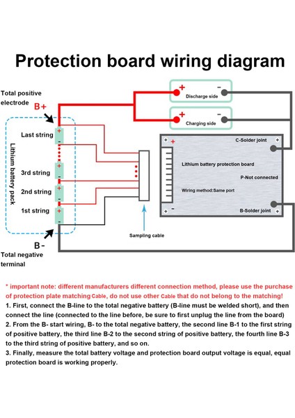- 10069 10S 36V 35A Koruma Levhası Li-Ion Lipolimer Pil E-Bisiklet Elektrikli Scooter Için Bms Pcb (Yurt Dışından) fırsatları