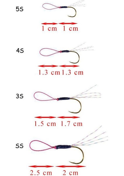 Micro Claw Lrf Assist Iğne