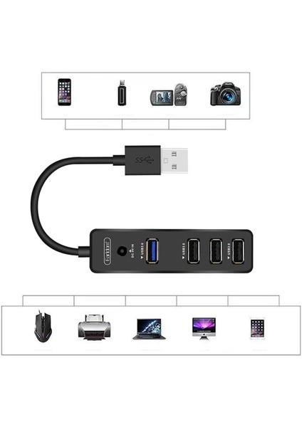 One Depot Tak Çalıştır 3 Adet USB 2.0 ve 1 Adet USB 3.0 Çıkışlı USB Çoklayıcı - Siyah