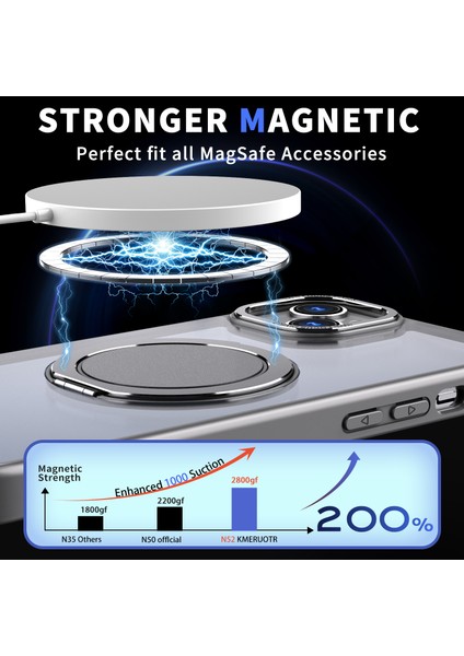 iPhone 14 Plus Manyetik Telefon Kılıfı (Yurt Dışından)