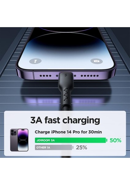 Travel Serisi 30W Araç Sarmal Hızlı Şarj Kablosu Type-C'den Lightning 1,5 Metre modelleri