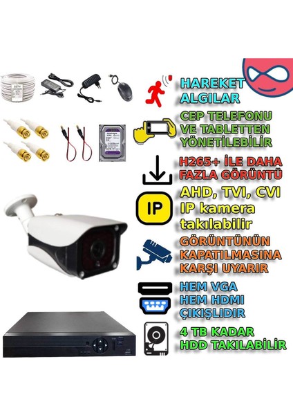 1 Kameralı 500GB Hddli Şık Metal Kasalı 5mp Sony Lens Güvenlik Kamerası Seti