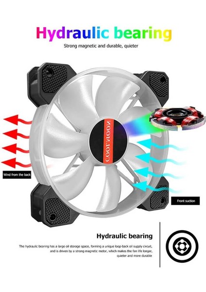 Coolmoon - 12CM Rgb Kasa Fanı 12V 6 Pin Işıklı Fan - 120MM Soğutucu Fan (Kontrolcü Olmadan Çalışmaz)