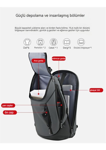 Iş Rahat Bilgisayar Sırt Çantası USB (Yurt Dışından) fiyatları