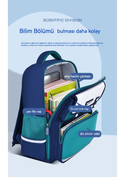 Ilkokul Çocuk Sırt Çantası (Yurt Dışından)