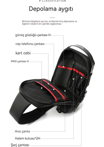 Erkek Crossbody Çanta Iş Anti-Hırsızlık Omuz Çantası Fonksiyonel Rahat Göğüs Çantası USB (Yurt Dışından) fiyatları