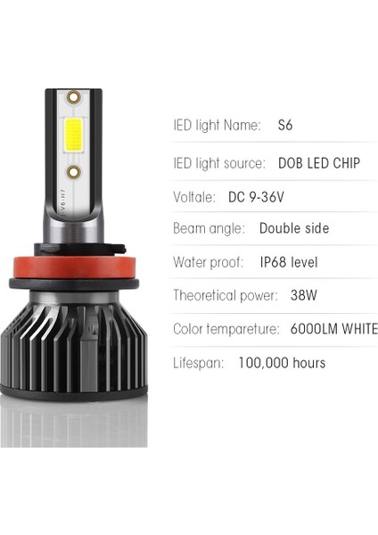 Araba LED Far Araba Farı H7 (Yurt Dışından)