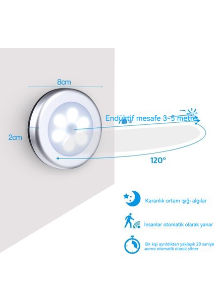 Yuvarlak Akıllı LED Gece Lambası Manyetik Indüksiyon Işığı (Yurt Dışından)