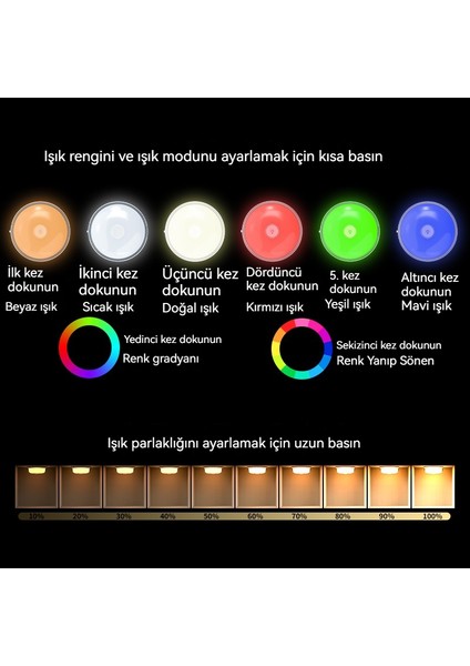 LED Akıllı Insan Vücudu Dokunmatik Sensör Gece Lambası 6 Renk Gece Lambası (Yurt Dışından)