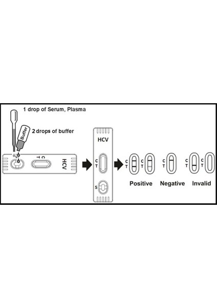 Hcv Hepatit Test