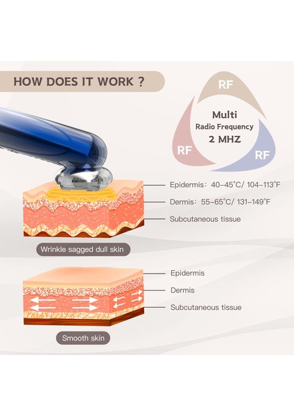 Toe Talk Radyo Frekanslı Yüz Makinesi - Yaşlanma Karşıtı Cilt Sıkılaştırma
