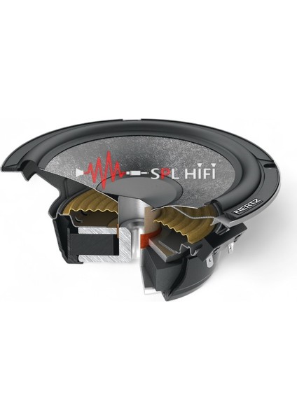 Cento Ck 165 16 cm Mid Takımı Splhifi