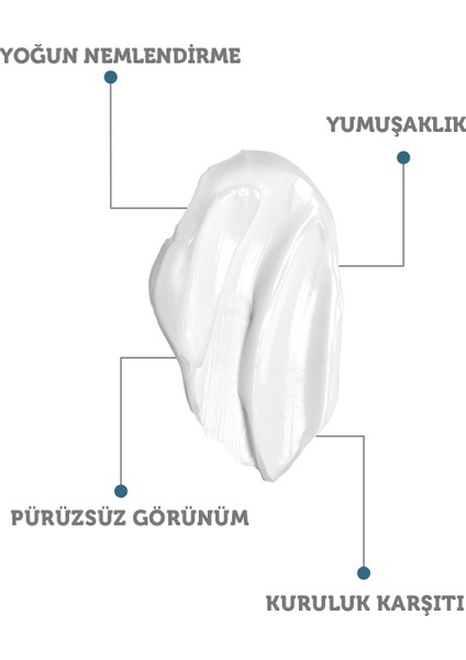 Nemlendirici Vücut Peelingi ve Yoğun Nemlendirici Phantenol El Kremi Bakım Seti indirimleri
