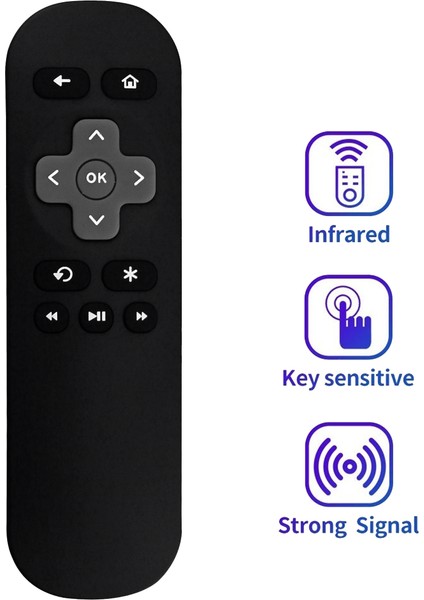Telstra Tv Uzaktan Kumandası Için Yedek Uzaktan Kumanda (Yurt Dışından) fiyatları