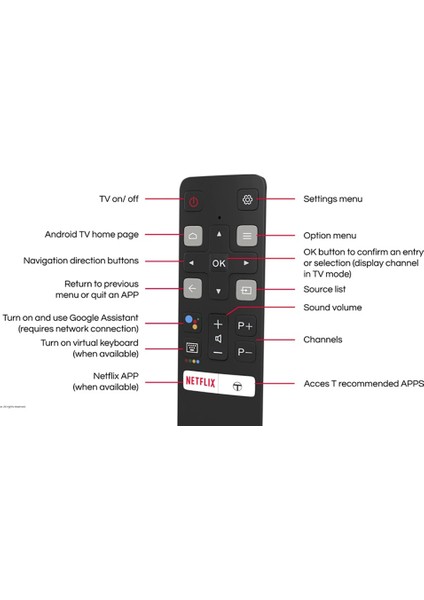 RC802V Fur6 Tcl Tv 40S6800 Için Google Asistan Sesli Uzaktan Kumanda (Yurt Dışından)