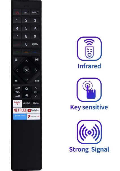 Hisense ERF3B72H ERF3A72 ERF3C72H ERF3A70 Için Uzaktan Kumandayı Değiştirin (Yurt Dışından)