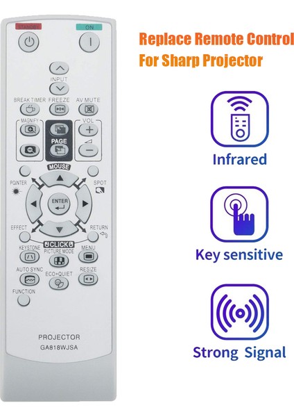GA818WJSA Sharp Projektör Için Yedek Uzaktan Kumanda (Yurt Dışından) fiyatları