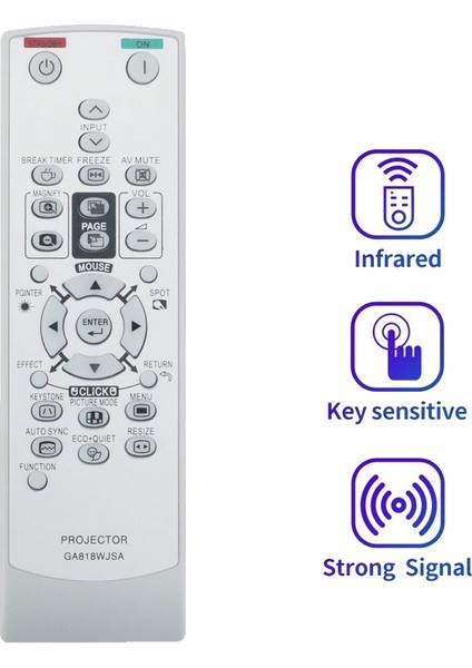 GA818WJSA Sharp Projektör Için Yedek Uzaktan Kumanda (Yurt Dışından) fırsatları