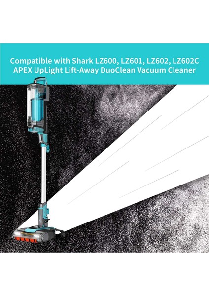 Shark LZ600, LZ601, LZ602, LZ602C Apex Uplight Için Yedek Parçalar (Yurt Dışından) fiyatları