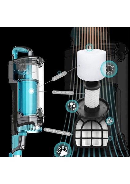 Shark LZ600, LZ601, LZ602, LZ602C Apex Uplight Için Yedek Parçalar (Yurt Dışından) indirimleri