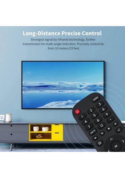 EN2I30H Hisense Tv 43H6G 43H77G 43V6G 43A60G Için Uzaktan Kumandayı Değiştirin (Yurt Dışından) fiyatları