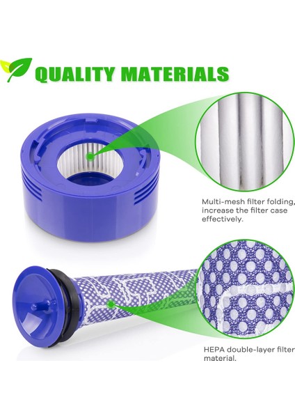 Dyson V7 V8 Elektrikli Süpürge Için Yedek Parçalar Hepa Filtre (Yurt Dışından)