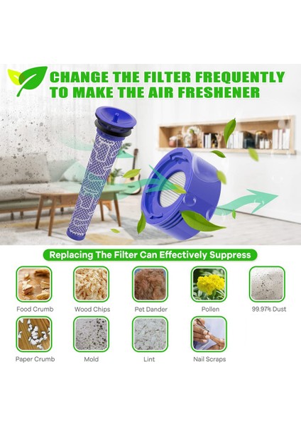 Dyson V7 V8 Elektrikli Süpürge Için Yedek Parçalar Hepa Filtre (Yurt Dışından)