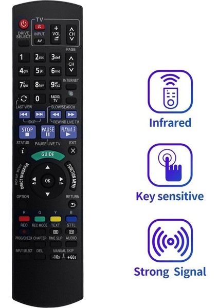 Panasonic DMRBWT720 DMRBWT820 Için N2QAYB000755 Uzaktan Kumandayı Değiştirin (Yurt Dışından) fiyatları