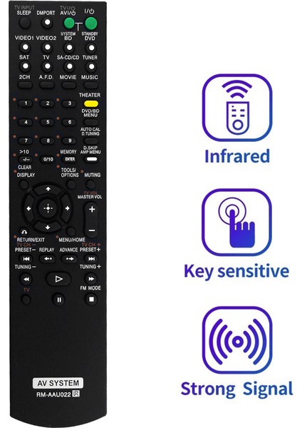 Sony Ev Sinema Sistemi Için RM-AAU022 Uzaktan Kumandayı Değiştirin (Yurt Dışından) modelleri