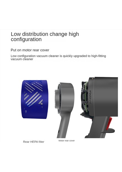 Dyson V6 Elektrikli Süpürge V6 Motor Arka Kapak Koruyucu Kapak Için (Yurt Dışından) fırsatları