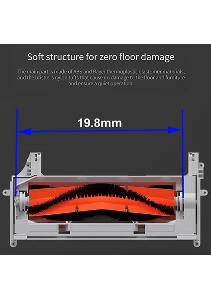 Xiaomi Mijia Roborock E25 E4 S5 S6 E20 E35 Ana Yan Fırça Filtresi Için (Yurt Dışından) fiyatları