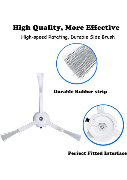 Xiaomi Mijia Roborock E25 E4 S5 S6 E20 E35 Ana Yan Fırça Filtresi Için (Yurt Dışından) indirimleri