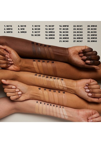 Studio Fix Every-wear All-over Çok Amaçlı Kalem Kapatıcı-nw30-12ml-773602684601