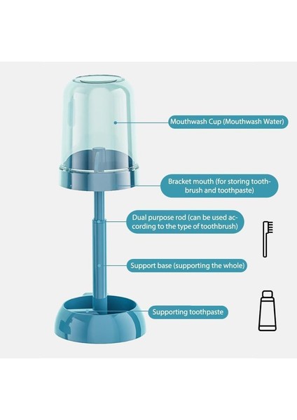 Kapaklı Diş Fırçalığı Standı 2 Yuvalı, Yüksekliği Ayarlanabilen Banyolar Için Elektrikli Diş Fırçalığı Standı (Mavi) (Yurt Dışından)