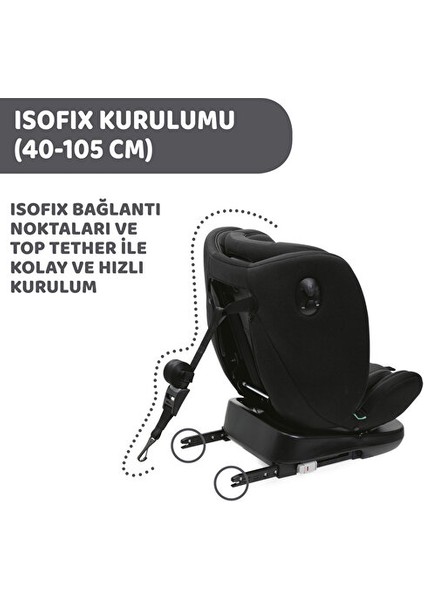 Unıco Evo I-Sıze Oto Koltuğu Black modelleri