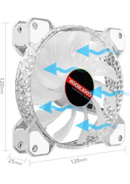 Coolmoon 12CM Rgb P Kasa Fanı Kristal Elmas Yüzey - 6pin Soğutucu Fan ( Kontrolcü Olmadan Çalışmaz )