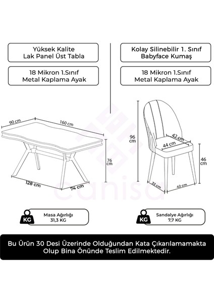 Pem Serisi 90X160 Lak Panel Antrasit Ironi Gold Ayak Masa Takımı 6 Sandalye indirimleri