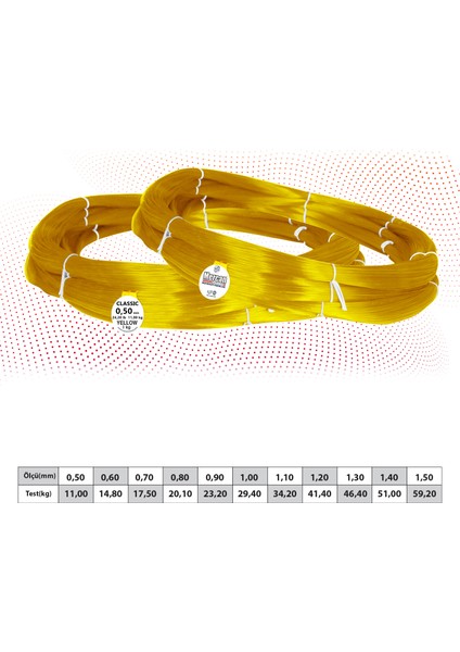 Classic Sarı 1 kg Çile Misina fiyatları